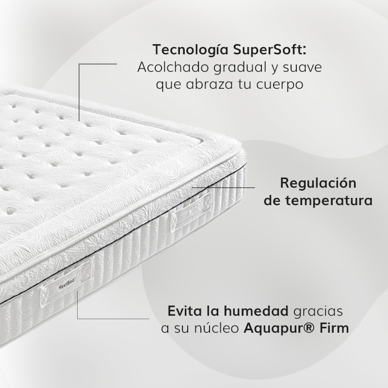 Colchón Top Spring - 800 x 800 - 01